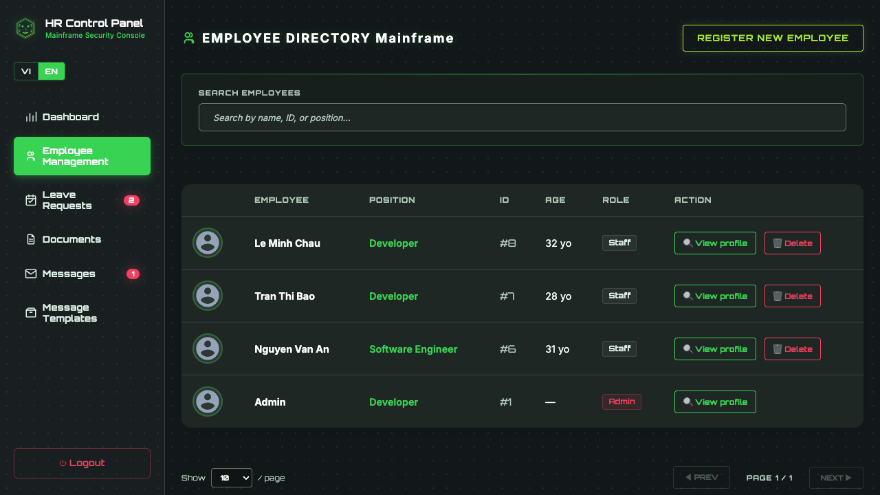 Employee Directory