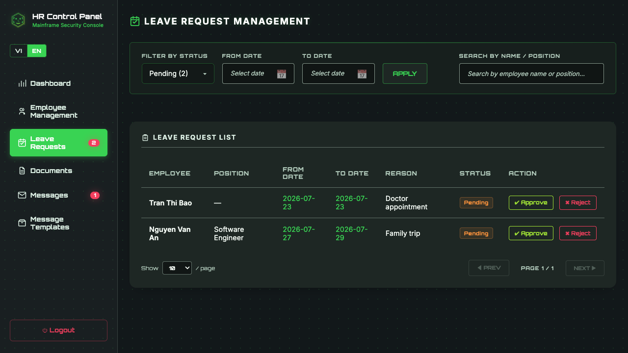 Leave Requests Panel